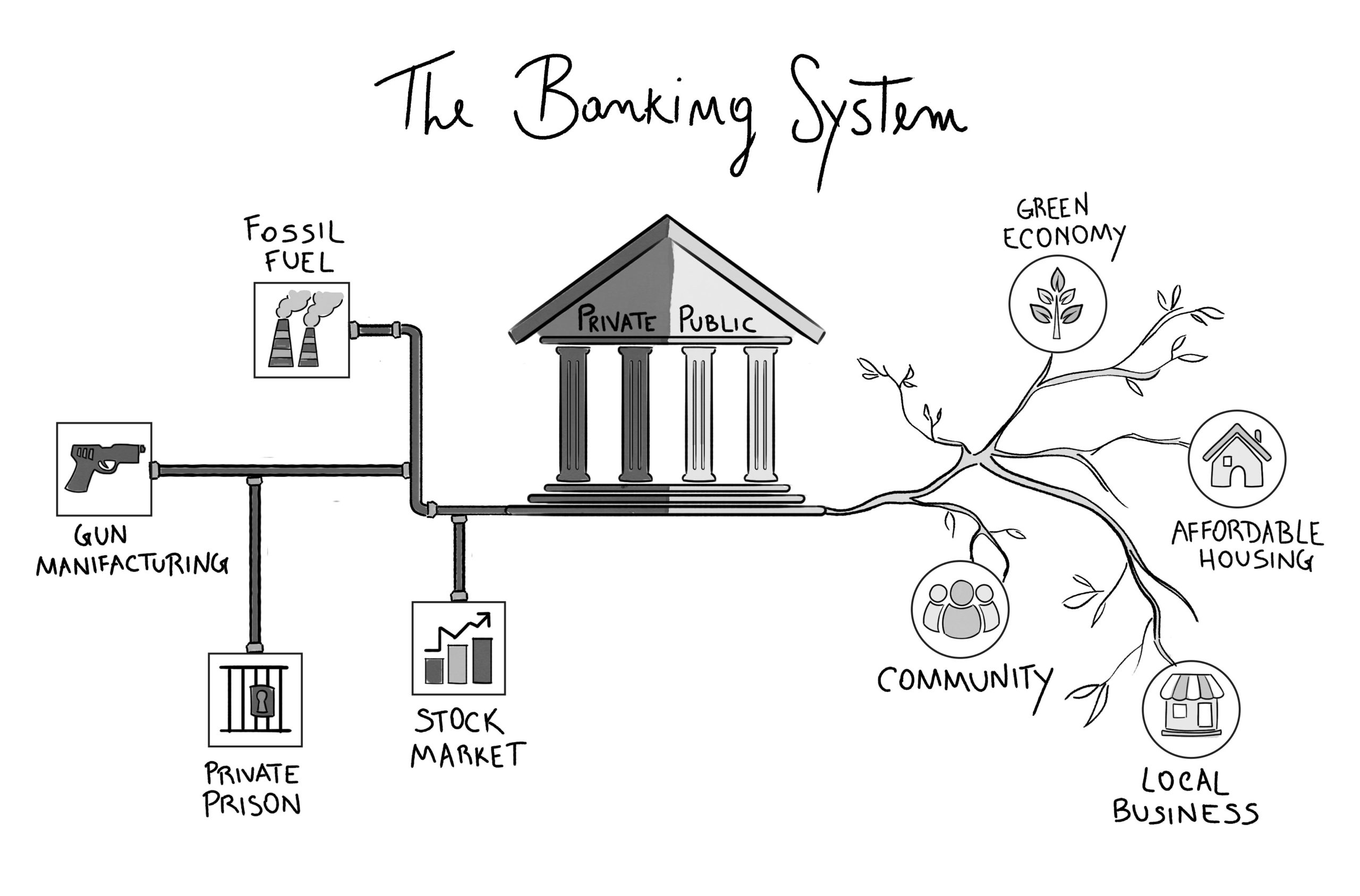 january-2020-oregon-public-bank-alliance